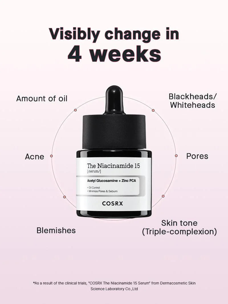 Cosrx The Niacinamide 15 Serum