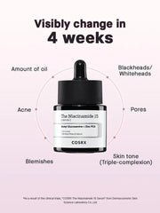 Cosrx The Niacinamide 15 Serum