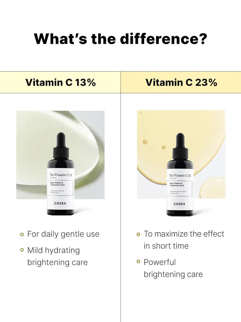 Cosrx The Vitamin C 23 Serum