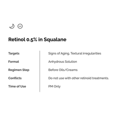 The Ordinary – Retinol 0.5% in Squalane – 30ml